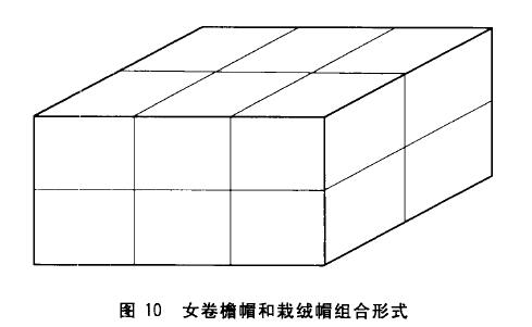 女卷檐帽和栽绒帽组合形式