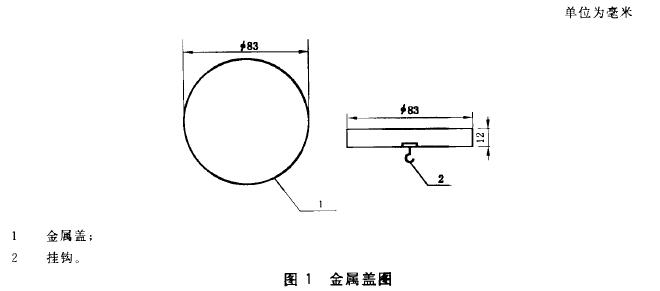 金属盖图