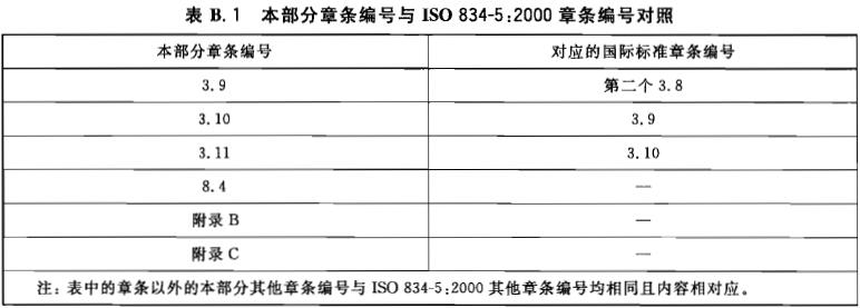 本部分章条编号与ISO 834-5：2000章条编号对照