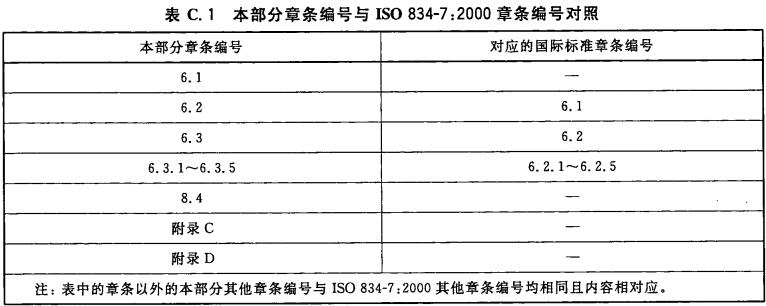 本部分章条编号与ISO 834-7：2000章条编号对照