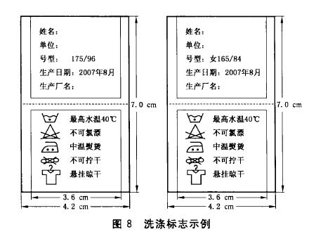 洗涤标志示例