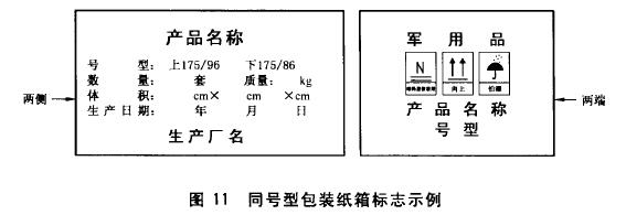 同号型包装纸箱标志示例