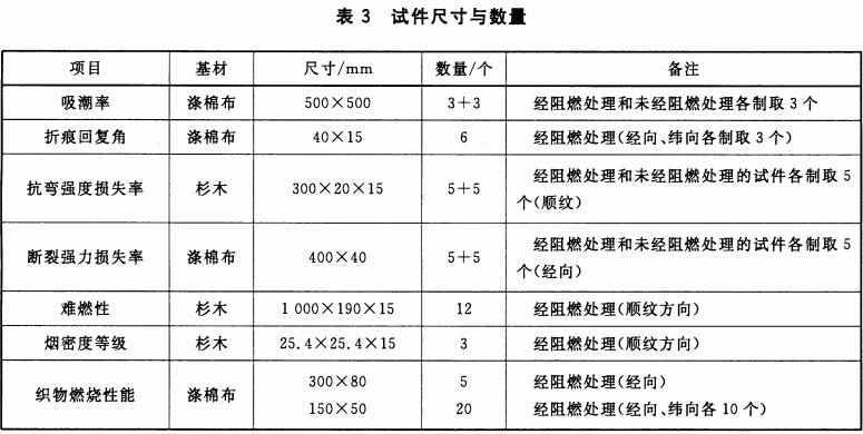 试件尺寸与数量