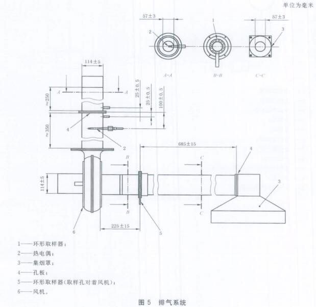 排气系统