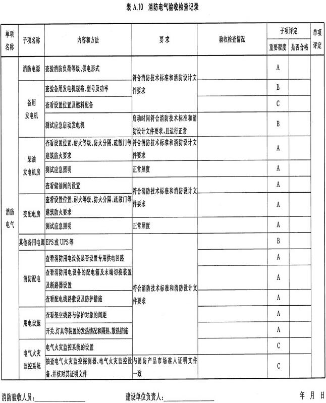 消防电气验收检查记录