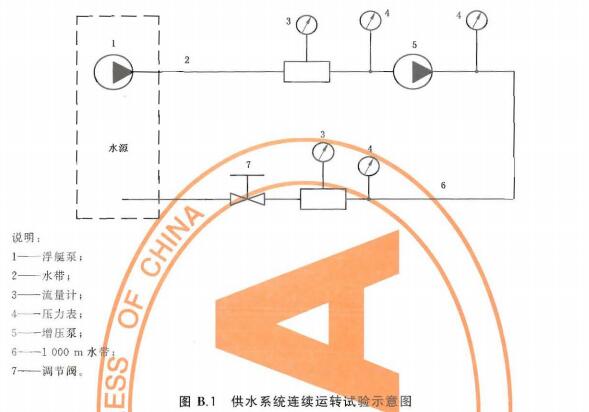 供水系统连续运转试验示意图