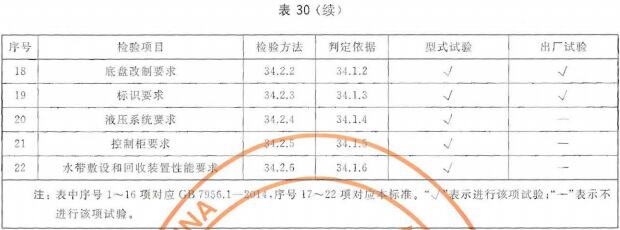 水带敷设车检验项目