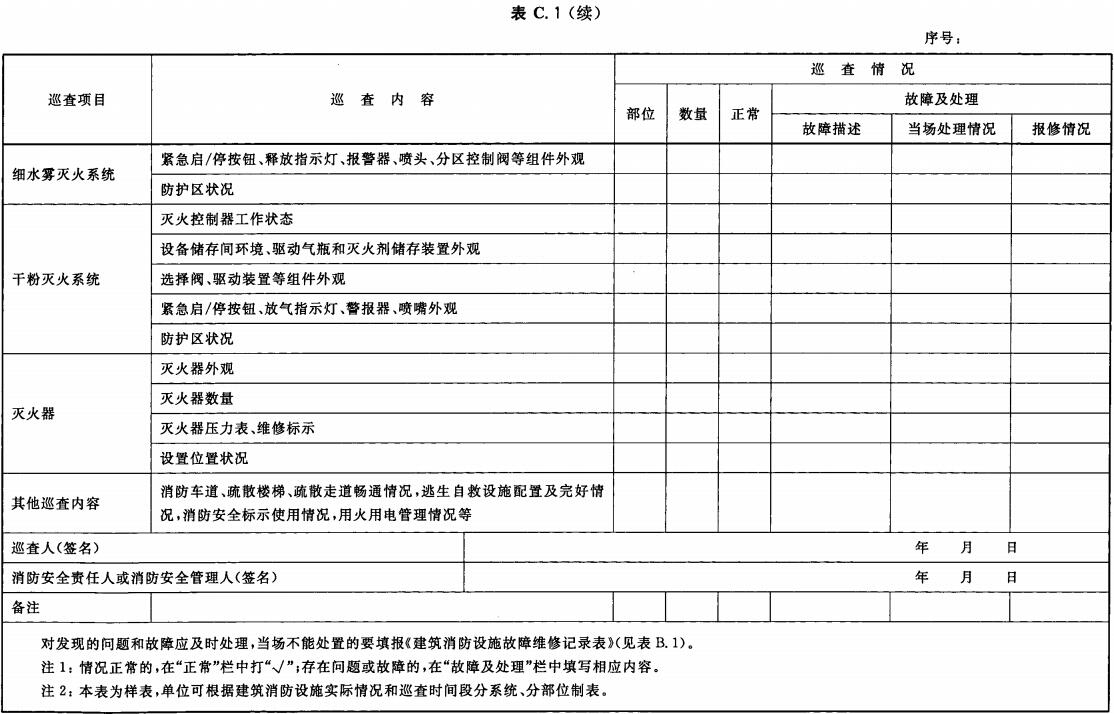 建筑消防设施巡查记录表