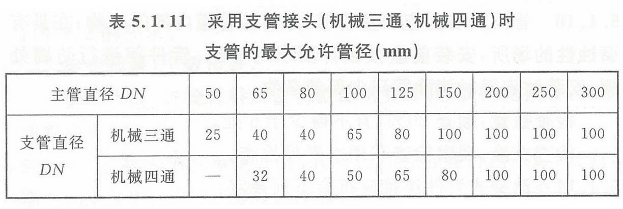 表5.1.11 采用支管接头(机械三通、机械四通)时支管的最大允许管径(mm)