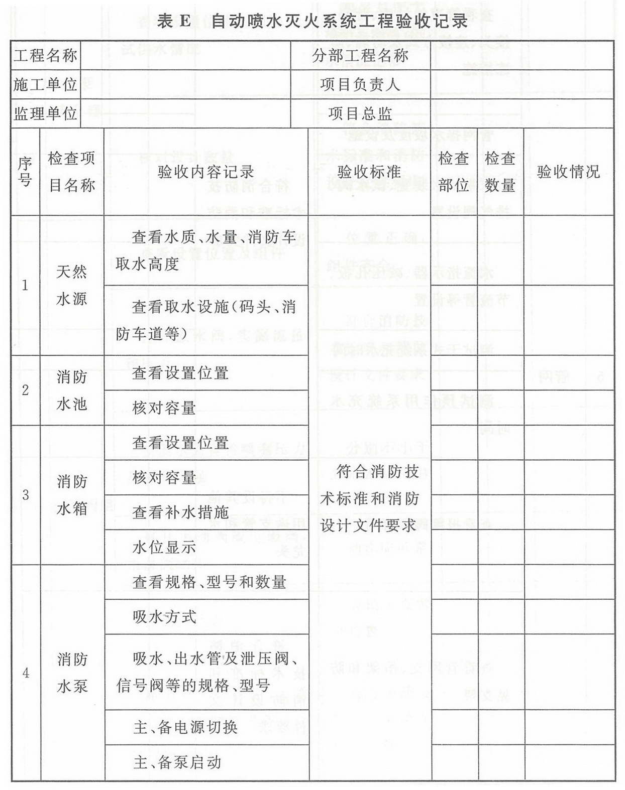 表E 自动喷水灭火系统工程验收记录