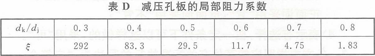 减压孔板的局部阻力系数