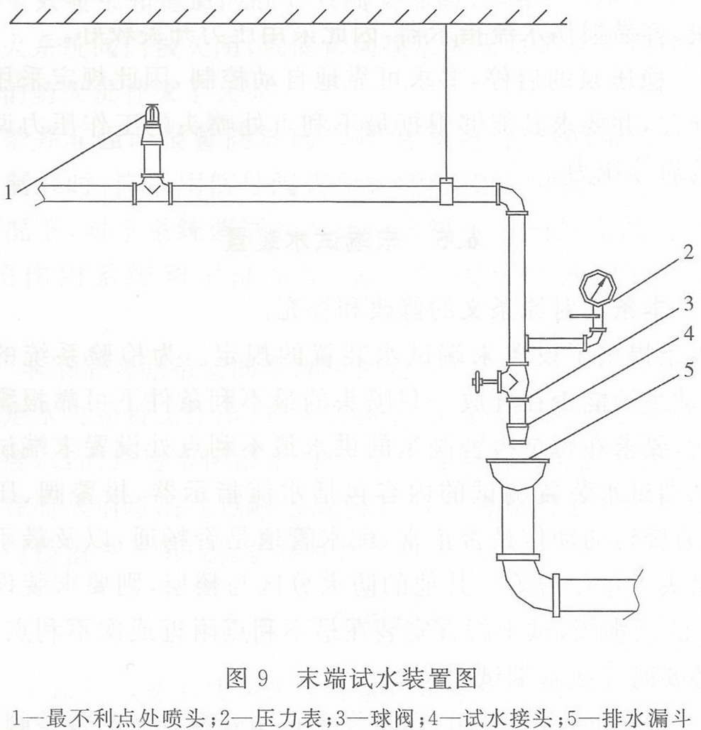 末端试水装置图