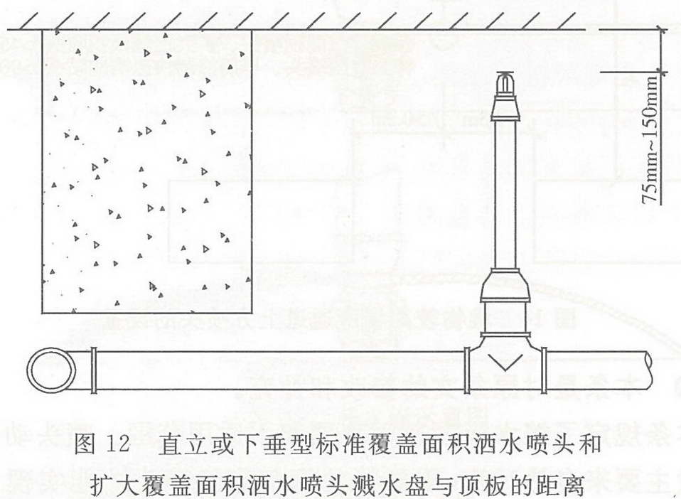 直立或下垂型标准覆盖面积洒水喷头和扩大覆盖面积洒水喷头溅水盘与顶板的距离