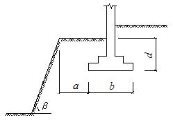 图5.4.2  基础底面外边缘线至坡顶的水平距离示意
