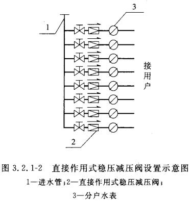 直接作用式稳压减压阀设置示意图