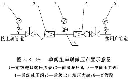 单阀组串联减压布置示意图