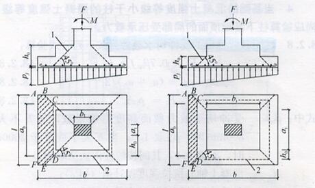 图8.2.8  计算阶形基础的受冲切承载力截面位置