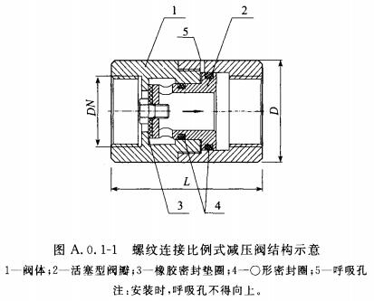 螺纹连接比例式减压阀结构示意图