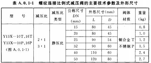 螺纹连接比例式减压阀的主要技术参数及外形尺寸