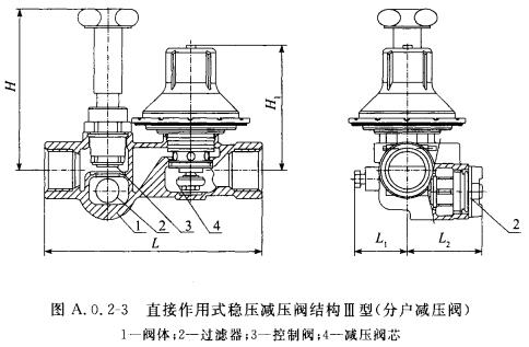 直接作用式稳压减压阀结构Ⅲ型（分户减压阀）