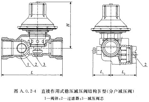 直接作用式稳压减压阀结构Ⅳ型（分户减压阀）