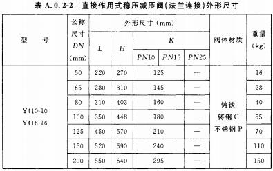 直接作用式稳压减压阀（法兰连接）外形尺寸