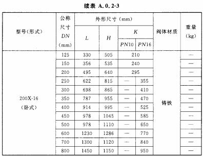 先导式稳压减压阀（法兰连接）外形尺寸