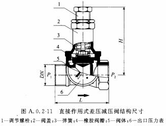 直接作用式差压减压阀结构尺寸