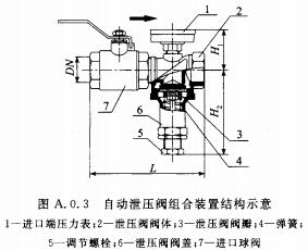 自动泄压阀组合装置结构示意