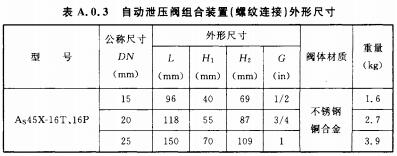 自动泄压阀组合装置（螺纹连接）外形尺寸