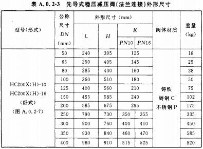 先导式稳压减压阀（法兰连接）外形尺寸