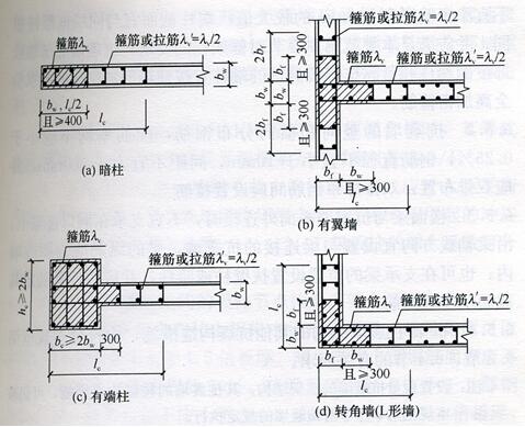 图6.4.5-2  抗震墙的约束边缘构件