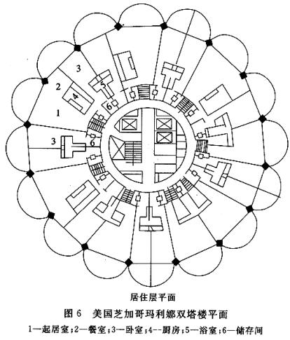 美国芝加哥玛丽娜双塔楼平面