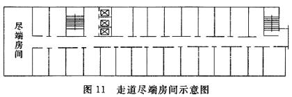 走道尽端房间示意图