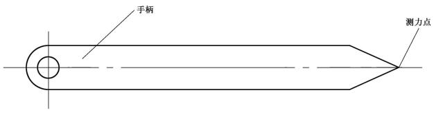 图3 测力位置（手柄）