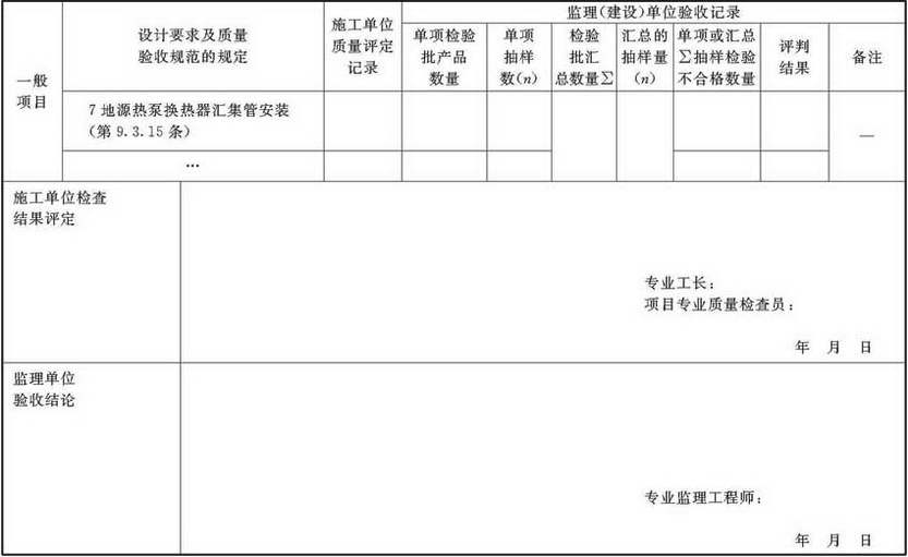 表A.2.6-3 空调换热器(凝结)水系统安装检验批验收质量验收记录