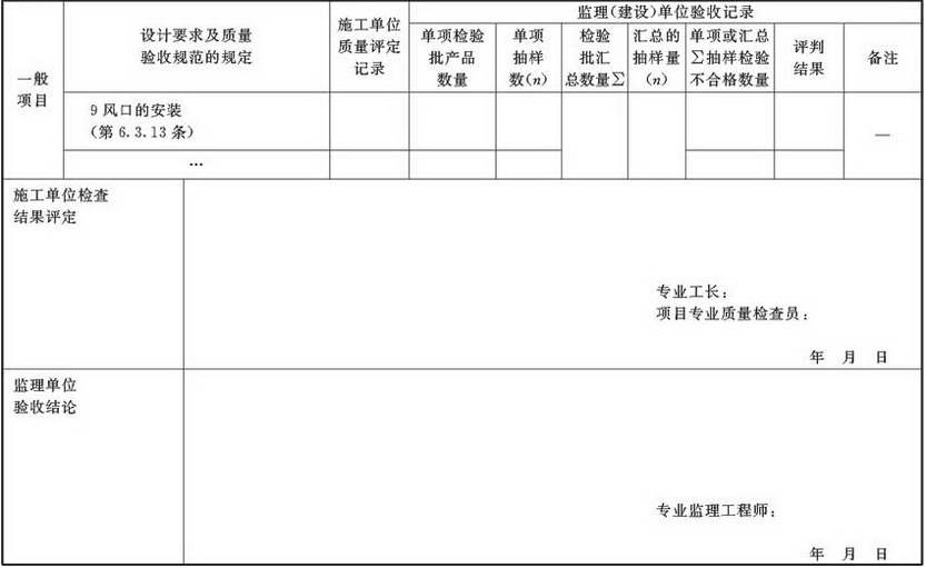 表A.2.3-5 风管系统安装检验批验收质量验收记录