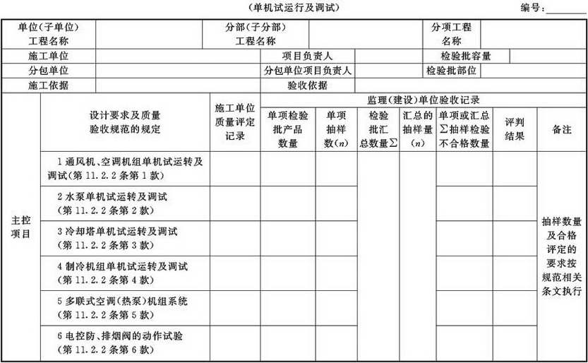 表A.2.8-1 工程系统调试检验批验收质量验收记录