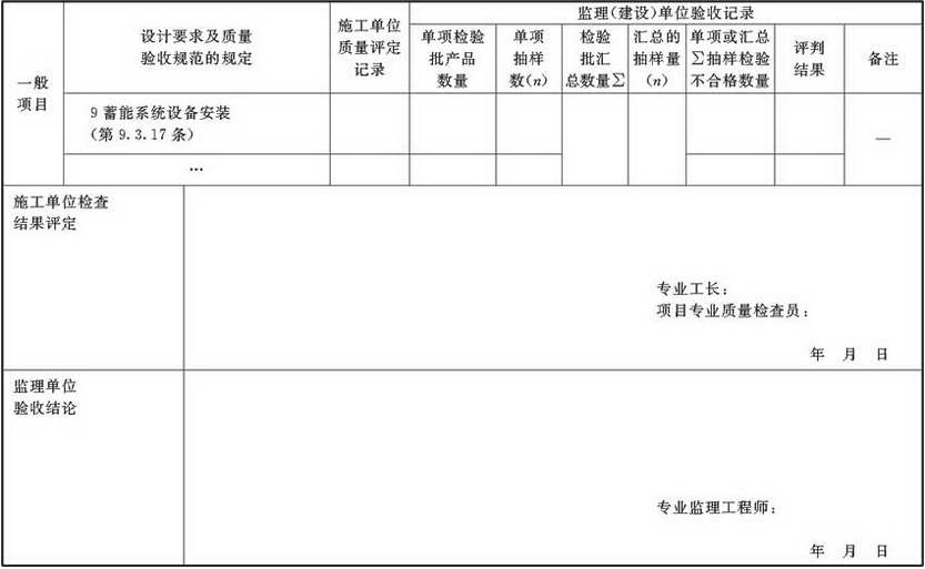 表A.2.6-1 空调水系统安装检验批验收质量验收记录