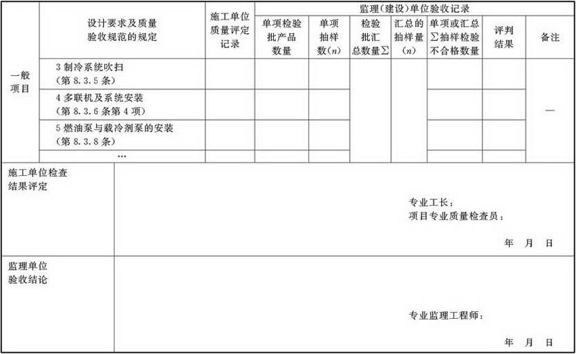 表A.2.5-2 空调制冷机组及系统安装检验批验收质量验收记录