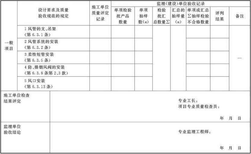 表A.2.3-3 风管系统安装检验批验收质量验收记录