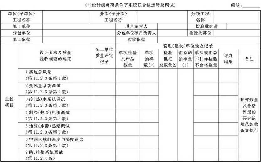 表A.2.8-2 工程系统调试检验批验收质量验收记录