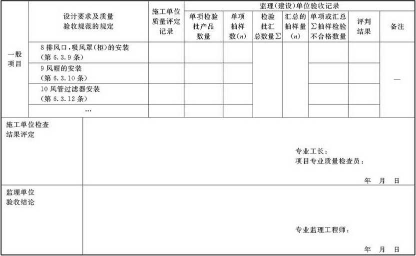 表A.2.3-2 风管系统安装检验批验收质量验收记录