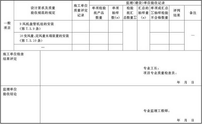 表A.2.4-2 风机与空气处理设备安装检验批验收质量验收记录