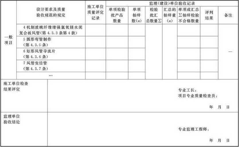 表A.2.1-3 风管与配件产成品检验批质量验收记录