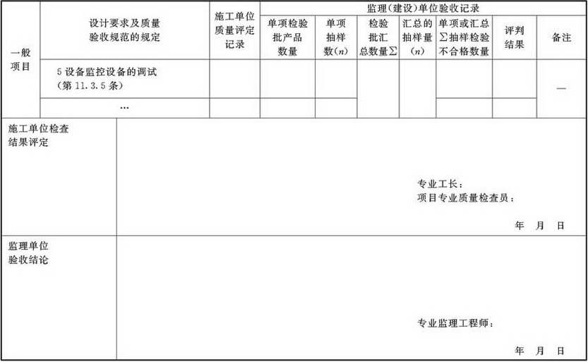 表A.2.8-1 工程系统调试检验批验收质量验收记录