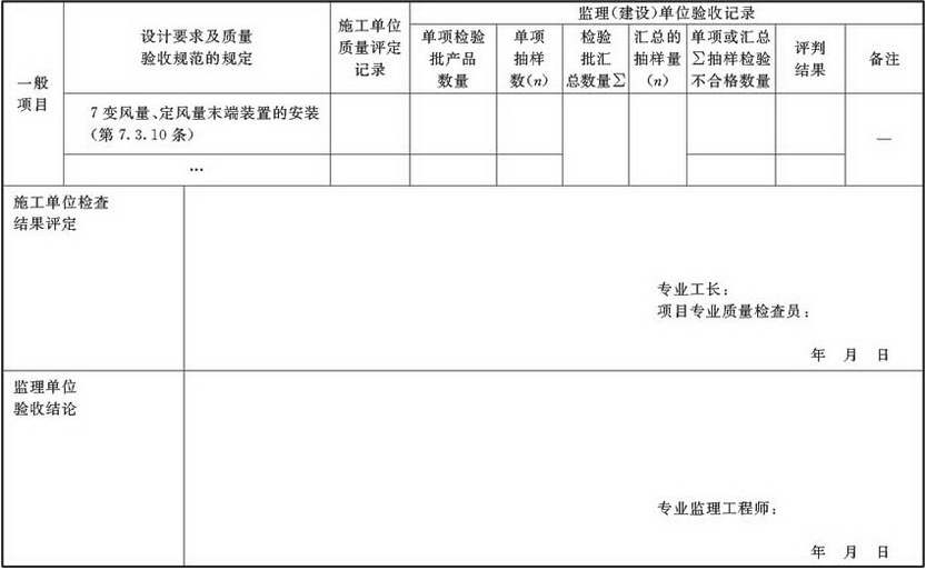 表A.2.4-3 风机与空气处理设备安装检验批验收质量验收记录