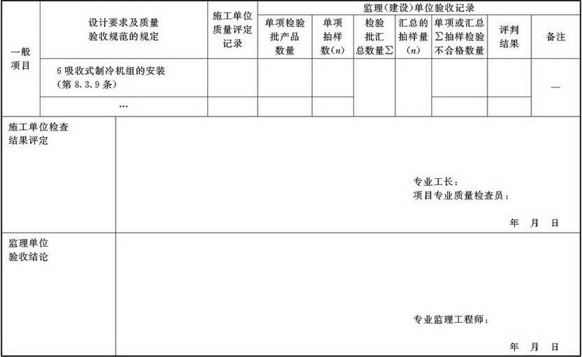 表A.2.5-1 空调制冷机组及系统安装检验批验收质量验收记录