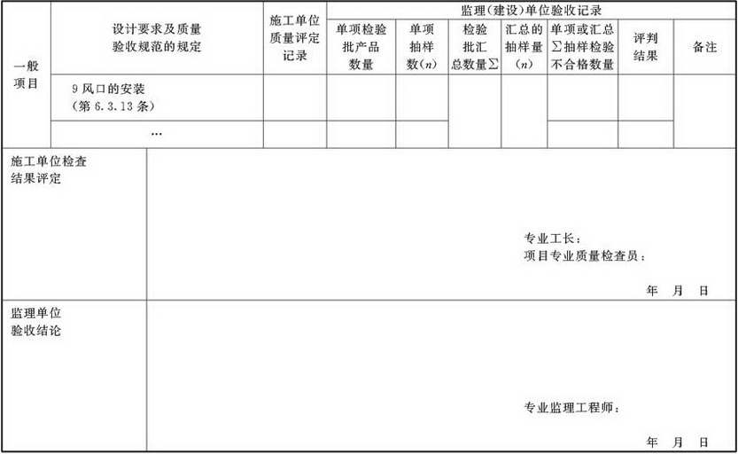 表A.2.3-6 风管系统安装检验批验收质量验收记录