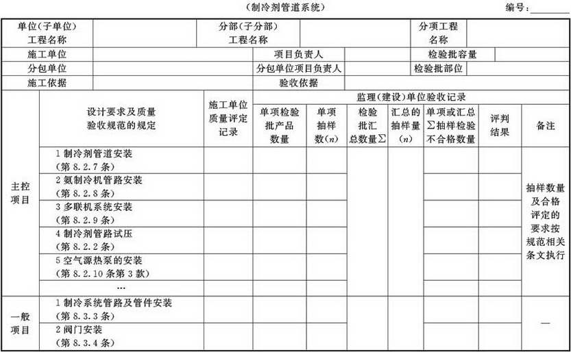 表A.2.5-2 空调制冷机组及系统安装检验批验收质量验收记录